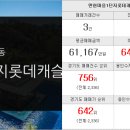롯데명가공인중개사사무소 이미지