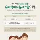 지원정보시스템