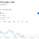 브로스(BROS)