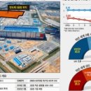 고덕광역4A 이미지