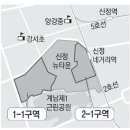 신정1