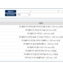 8월 ERP (쿠폰,DM쿠폰) 사용방법 이미지