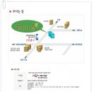 작은음악회7080