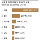 도종목장 이미지