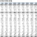 대신태양광 이미지