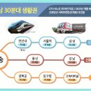 공인중개사사무소아지트 네이버블로그