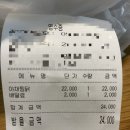 처가집 야채 이미지