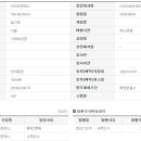 하나비젼 이미지