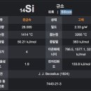 마이다스의손 - 강남구 테헤란로87길 22 | 마이다스의손