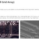 대덕전자 이미지