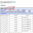 사주명리학 - 중급 이미지