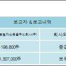 리노공업주식회사 이미지