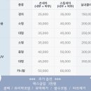 아중세차장 이미지