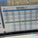 영상체험관 | 울산 울주군 영남 알프스 영상 체험관 &#34;알프스시네마 2관&#34; 관람후기