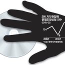 씨엘소프트웨어 이미지