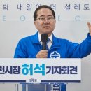 허석 이미지