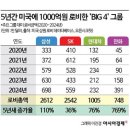 로비스트 - 영광군 신남로 169 | 로비스트