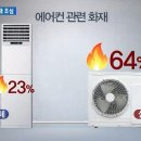 태풍에어컨 네이버블로그