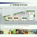 수영 메디세움 이미지