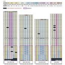 그라시엘어린이집 이미지