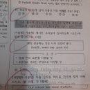 윈썸영어학원 | 중1 1학기 중간고사 후기