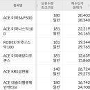 etf 종목 정리할꺼 있을까 이미지