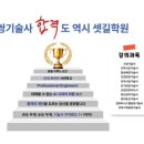 서울기술사학원