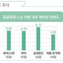 ㈜지알아이 이미지