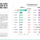(주)니다엔터테인먼트 이미지