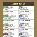 신경주역관광안내소 이미지