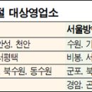 기흥(주)영업소 이미지