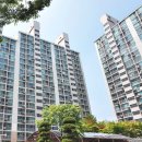 영통 미소약국 이미지