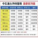 화성 LPG충전소 이미지