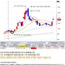 디지텍미디어 이미지