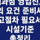 김성수 행정사 사무소 이미지