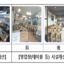 재원식품