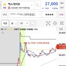 앤서애드 | 수급단타왕X만쥬 주식스터디 1주일차 후기.