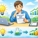 디딤돌행정사사무소 이미지