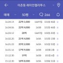 반도아파트 이미지