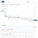 주식회사 지아이지 - 810 | 주식회사 지아이지