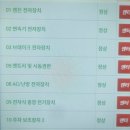 수도권자동차배터리출장교체 이미지
