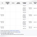 한양기능사학원