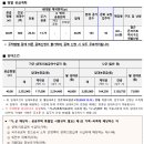 검성로3-2 이미지