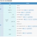 사운드바디짐 이미지