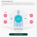 김정현한의원 이미지