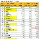 엑스테크메디컬 이미지