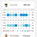 더시그니처골프스위트