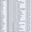 목화약국 이미지