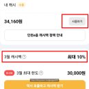 다홍치과의원 | 50대 치과 대공사 사악한 비용 인천이음카드 캐시백 활용해 한 달 치 치과비용 공짜로 내는 방법