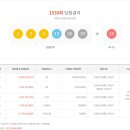 1039 티스토리